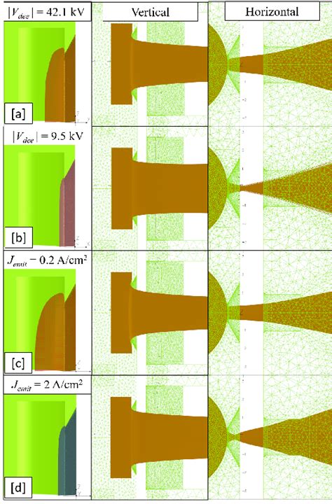 Examples of meniscus shape and beam projections. | Download Scientific ...