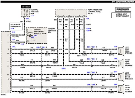 2004 Ford Expedition Eddie Bauer Wiring Diagram - Fab Side