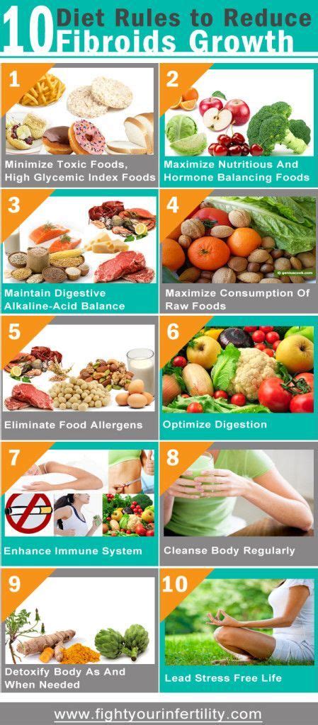 10 Lifestyle Changes to Reduce Fibroids Growth | Foods to balance ...