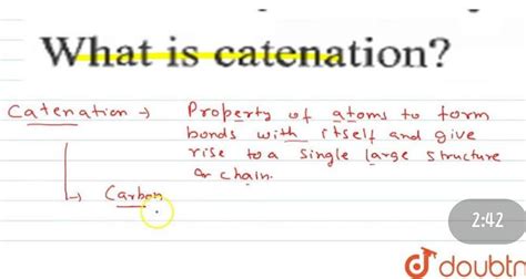 what is catenation? - Brainly.in