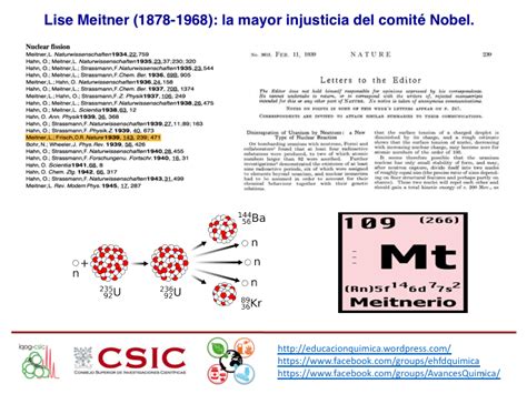 Física nuclear | Los Avances de la Química. Educación Científica (y algo de Historia …).