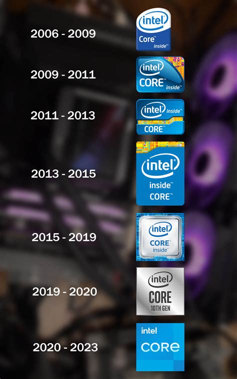 Intel Core Ultra 9 xuất hiện thay thế Core i9