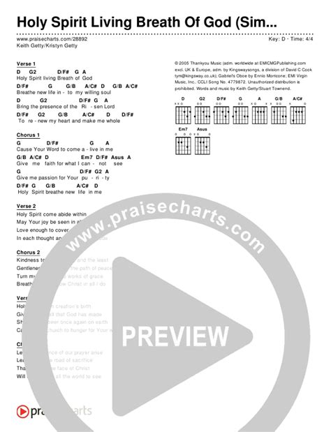 Holy Spirit Living Breath Of God (Simplified) Chords PDF (Keith ...