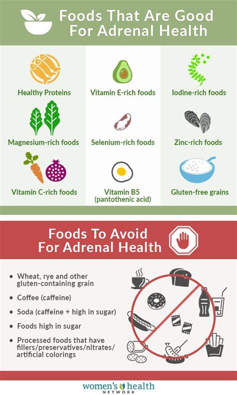 Adrenal fatigue diet -- plans and foods to eat and avoid in 2022 | Adrenal fatigue, Adrenal ...