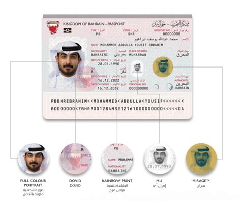 Bahrain rolls out ‘ePassport’ with advanced security; transition to cost BD12 | THE DAILY ...