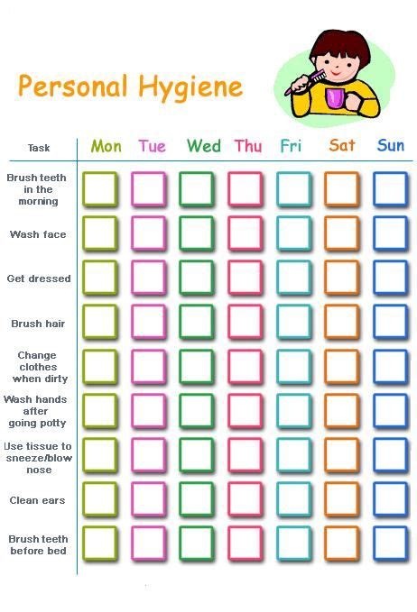 hygiene CHART FOR KIDS | Sticker chart, Personal hygiene, Rules for kids