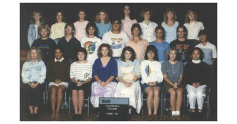 School Photo - 1980's / Pakuranga College - Auckland | MAD on New Zealand