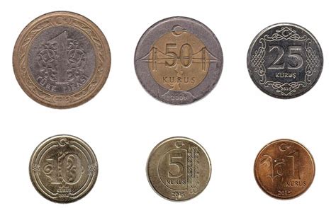 1000 lira coin: Turkey's high value inflation coins - Lefover Currency