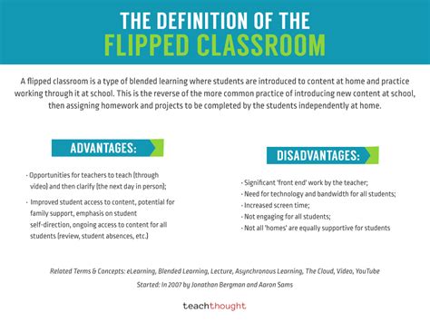 The Definition Of The Flipped Classroom