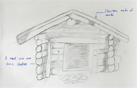 Shelter sketch | Jayden Fang's ePortfolio