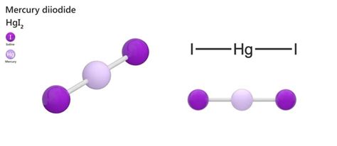 What to Know About Mercury (II) Iodide