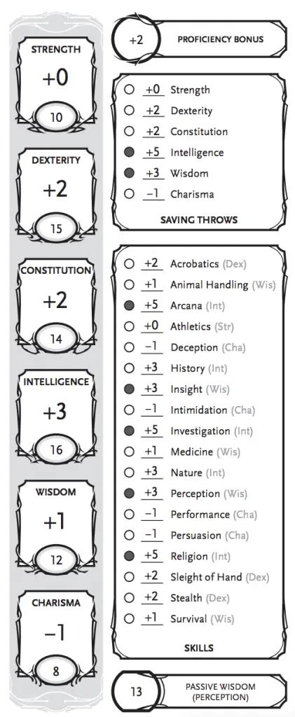 Dnd Character Sheet Oc - Silentkiller Wallpaper