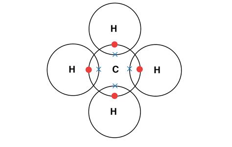 What Is The Dot And Cross Diagram For Nh3