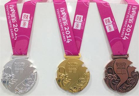 2014 Youth Olympic Games Medals Revealed!