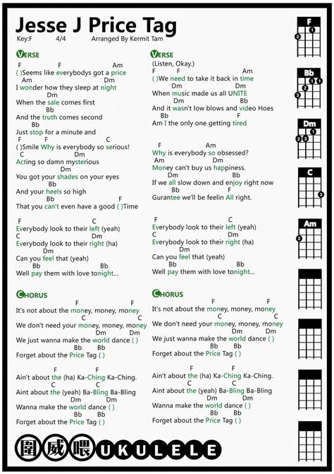 When We All Get To Heaven Guitar Chords | Go Guitar Sheet Music