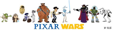 Check Out This Crazy Mashup of Star Wars and Pixar Characters!