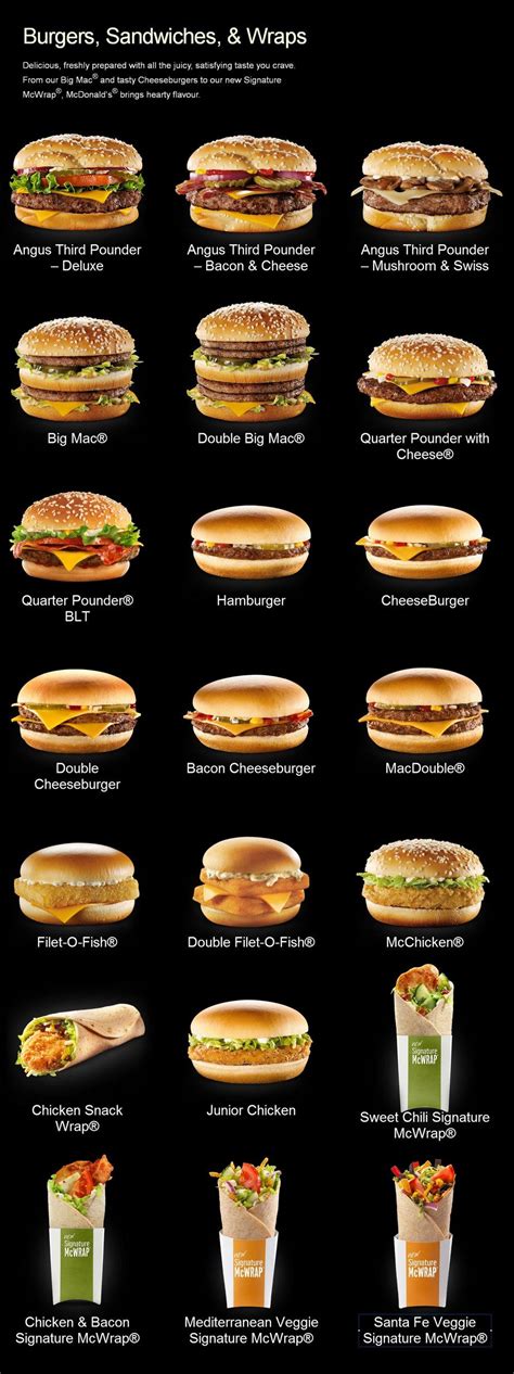 McDonald's Menus - Burgers & Wraps | Mcdonalds food menu, Food, Fast ...