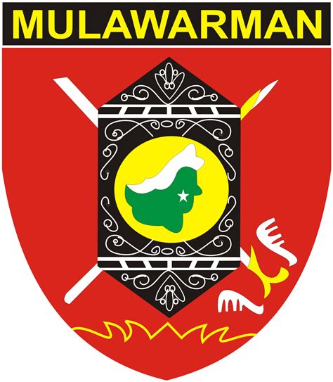 LOGO-LAMBANG KODAM-KOTAMA TNI AD - freewaremini