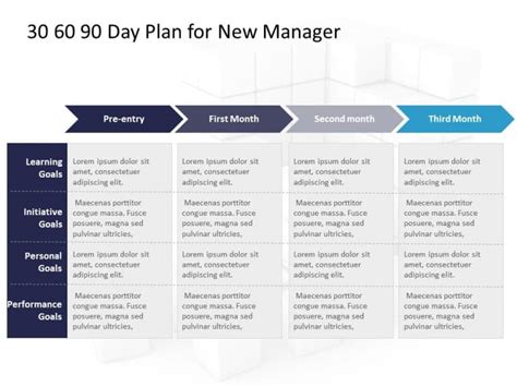 30 60 90 day plan for New Manager PowerPoint Template