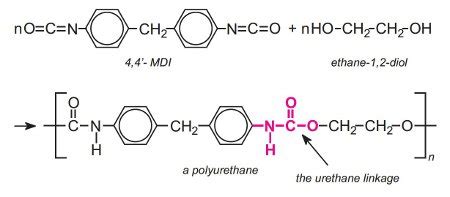 Découvrir 120+ imagen formule polyuréthane - fr.thptnganamst.edu.vn