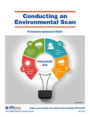 MBA Research - Rubric: Conducting an Environmental Scan (Download) #RU-18-003