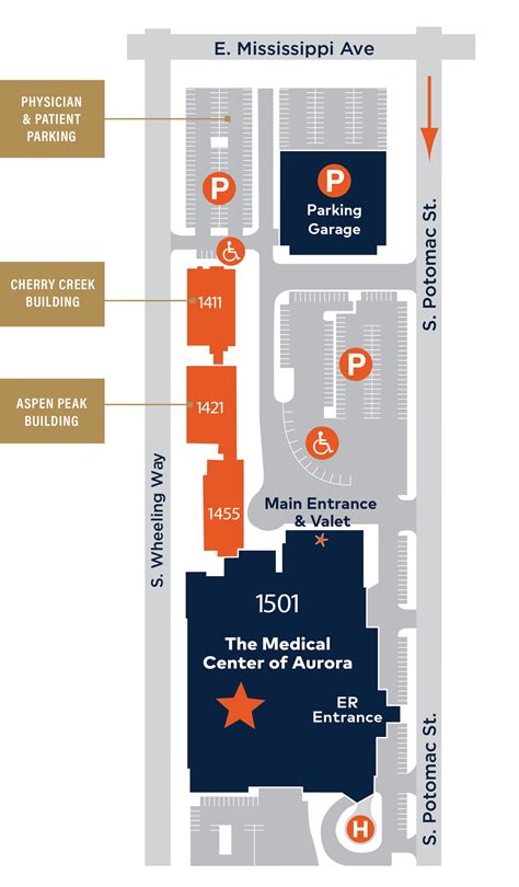 Site Plan - Medical Center of Aurora