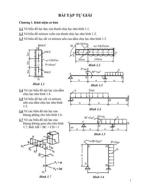 Bài tập Sức bền vật liệu 1