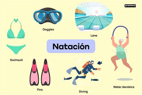 Vocabulario en inglés de los estilos y equipos de natación