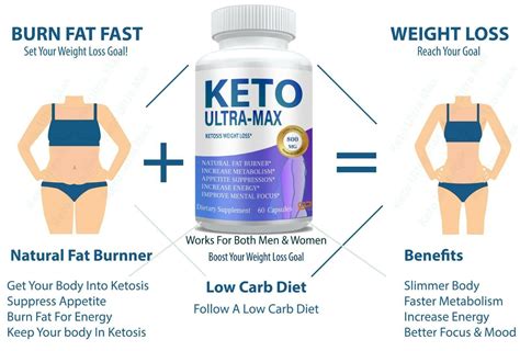 Keto diet pills Ultra Fast Weight Loss Best Keto Pills Carb Blocker ...