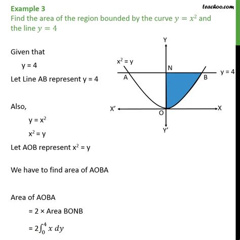 Question 1 - Find area bounded by y = x2 and line y = 4 - Examples