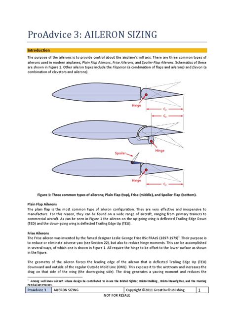 Aileron Sizing ProAdvice | Aileron | Lift (Force)