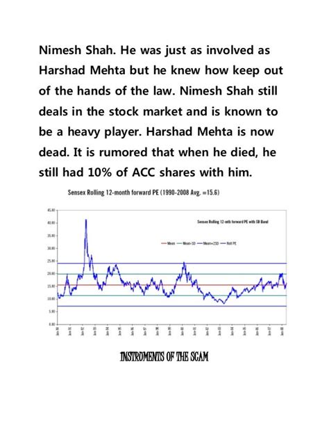 Harshad Mehta Death, 5 Persons Who Changed The Fate Of The World | Wrytin : Harshad mehta death ...