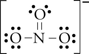 How To Draw The Lewis Structure Of No3 Nitrate Ion