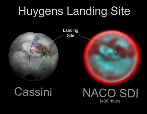 Huygens Landing Site | NASA Solar System Exploration