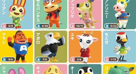 ‘Animal Crossing’ tier list: Raymond and 7 more of the best villagers