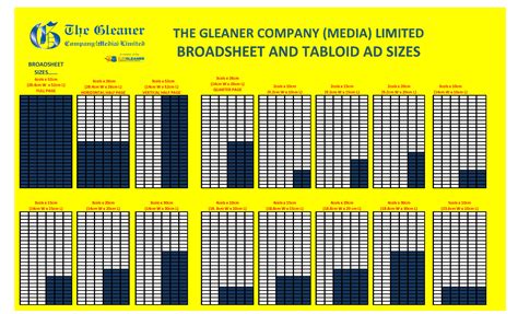 The Gleaner and Star News Paper ad sizes and column size - How to Jamaica