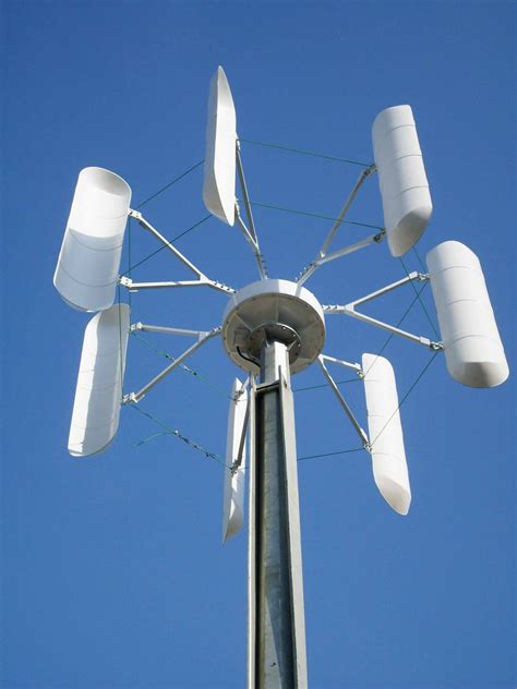 Wind Turbine Efficiency | Vertical wind turbine, Wind turbine, Turbine