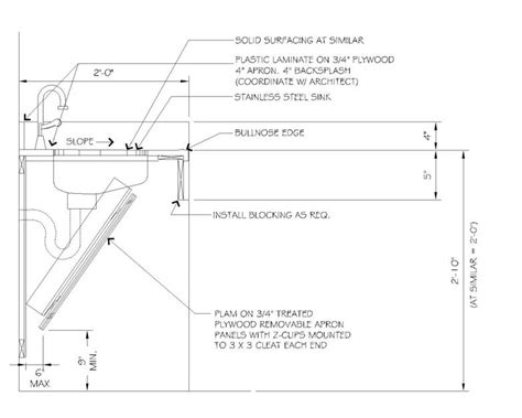 How to put a disposal in an ADA sink - Abadi Access Abadi Access