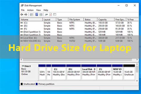 What Size of Hard Drive Do I Need for My Laptop - MiniTool - MiniTool ...