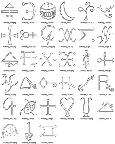 Occult Symbols And Meanings | Alchemist Symbols And Meanings Pictures ...