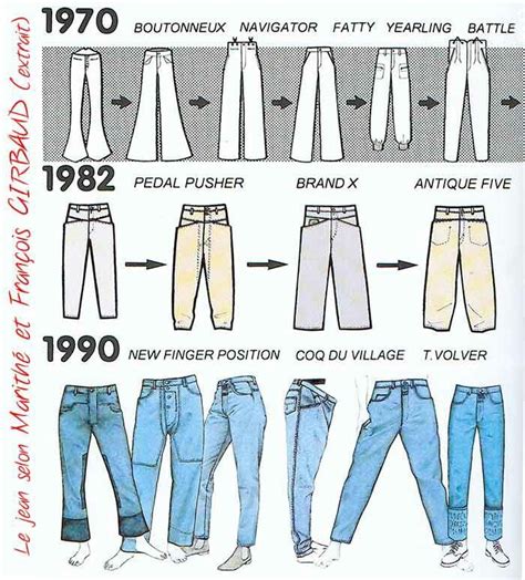 70s Outfits, Outfits Damen, Cool Outfits, Vintage Outfits, Fashion ...