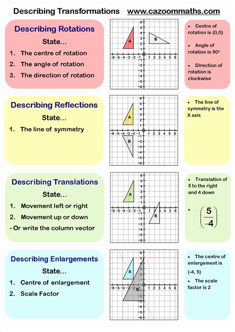 Transformation Geometry Grade 9 Worksheet