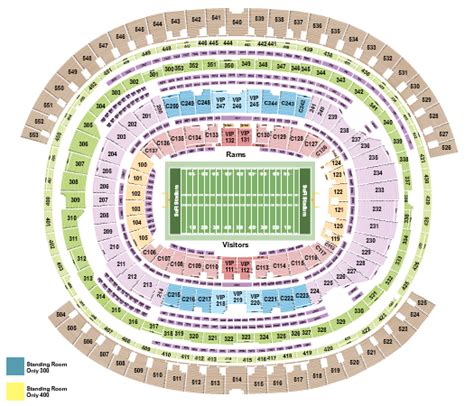 SoFi Stadium, Football Rows - Rams Seating Chart | Star Tickets