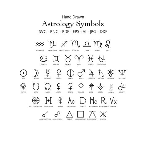 Astrology Symbols Svg Bundle Horoscope Svg Planets Symbols - Etsy