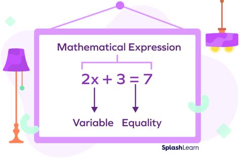 Equal Sign - Definition, Symbol, Examples, Facts