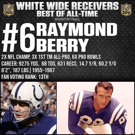 NFL Top 10 Best White Wide Receivers of All-Time - SOG Sports