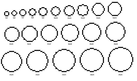 Circle Pixel Guide : Best 3+ Minecraft Circle Template PDF You ...