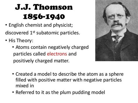 The development of the atomic theory