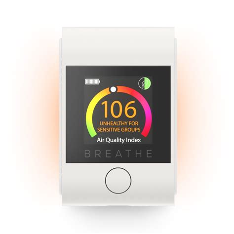 BREATHE Smart 2 Air Quality Monitor – Measures Outdoor and Indoor Air Quality, Dust, Smoke and ...