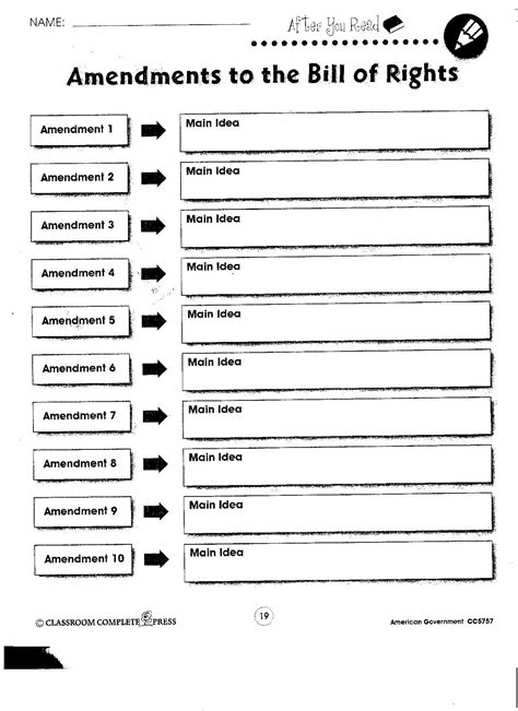 Bill Of Rights Worksheet High School